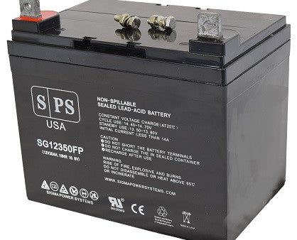 Topaz 83256-03UPS Battery set on Sale