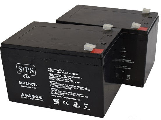 Parasystems Minuteman PRO 1000 UPS Battery Set Supply