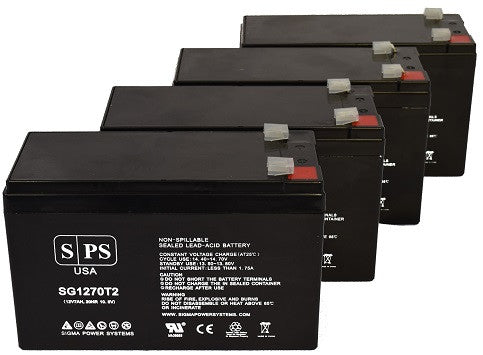 Alpha Technologies ALI Plus 2000 UPS Battery Set on Sale